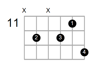 D#add9/A Chord